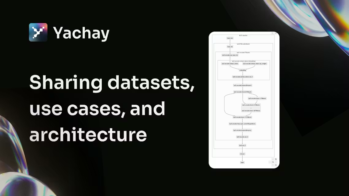 Yachay AI visual 3